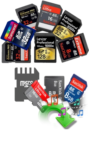 Odzyskaj Dane z dowolnej Karty microSD
